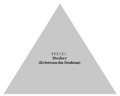 Stoiker (Kriterium des Denkens)