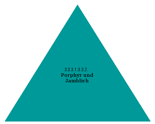 Porphyr und Jamblich
