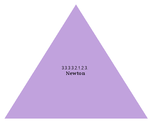 Newton