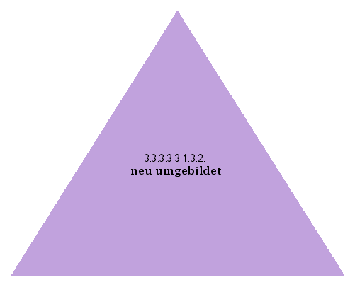neu umgebildet